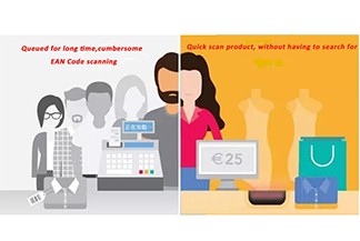 Grafika --- Przeszłość i teraźniejszość technologii RFID i handlu detalicznego