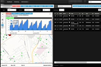 Trzy minuty, które pomogą Ci zrozumieć technologię RFID