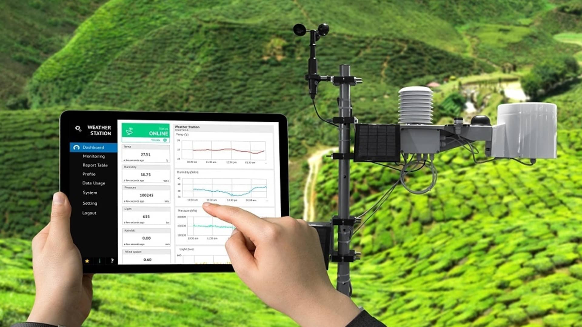 Wykorzystanie technologii RFID do monitorowania środowiska: rozwój inteligentnych stacji meteorologicznych i ochrony środowiska