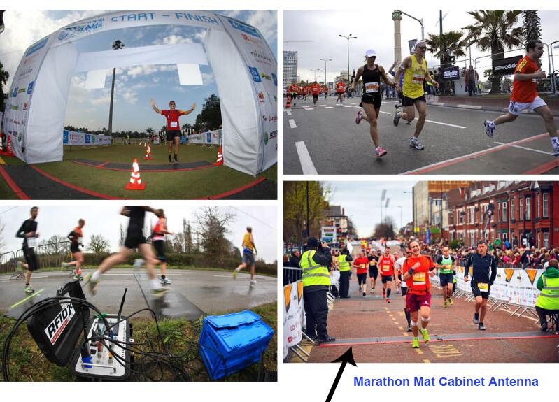 Blue Color Marathon Sport timing UHF RFID Floor Mat Antenna