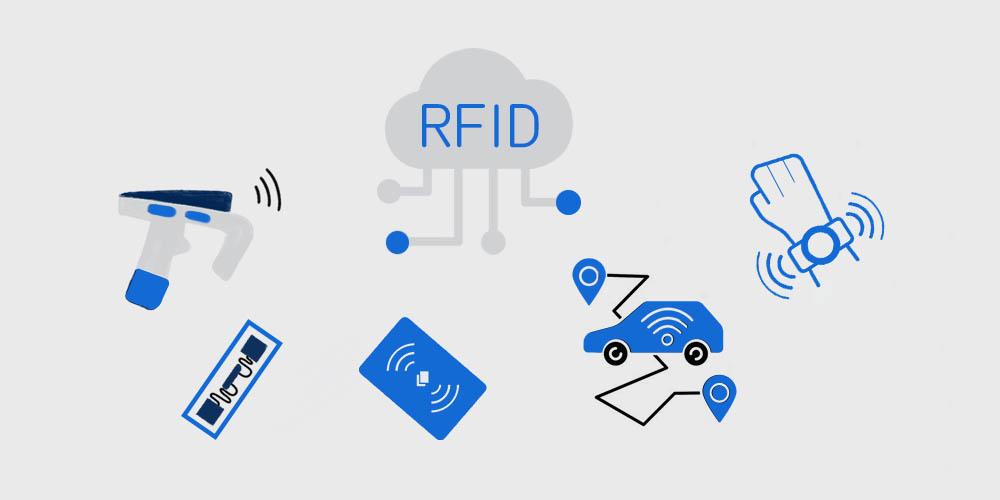 Dlaczego wbudowane czytniki RFID są niezbędne dla nowoczesnych aplikacji IoT