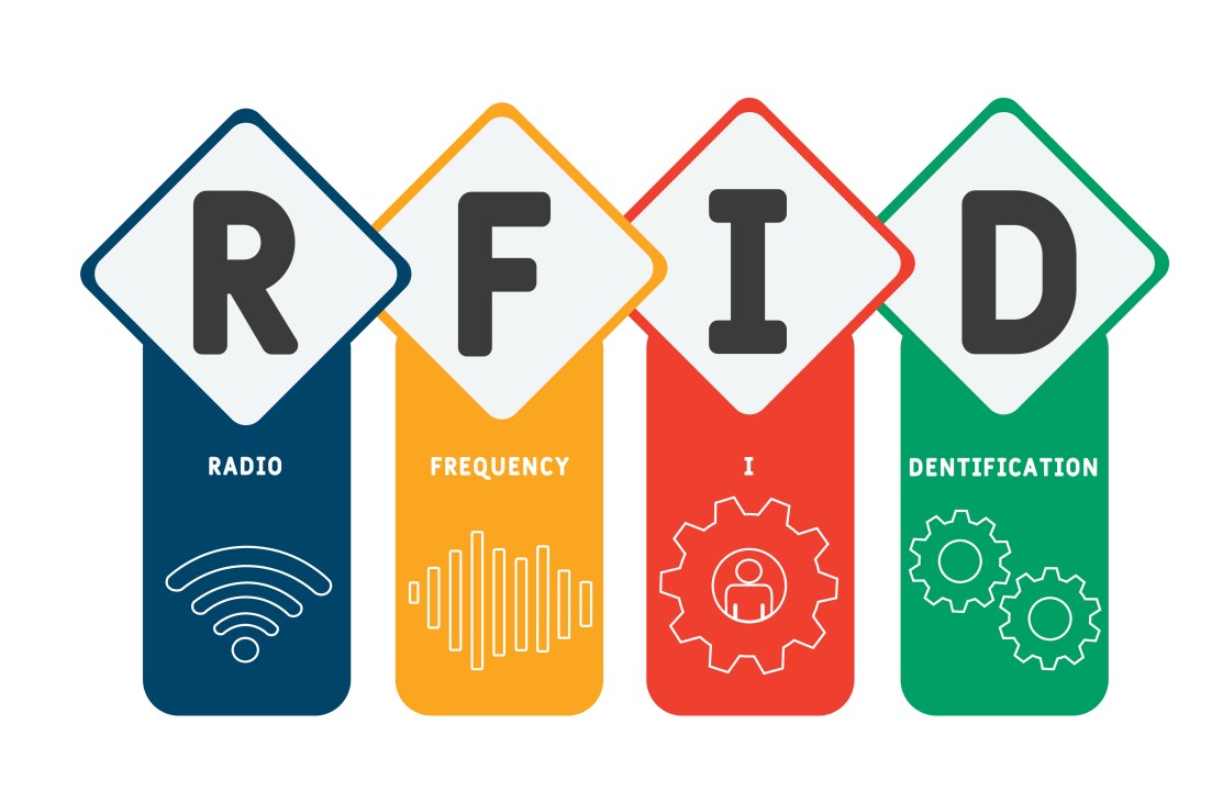 Inteligentna kontrola i konserwacja obiektów przeciwpożarowych RFID