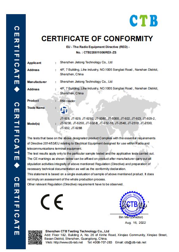 Certyfikat CE serii TM200
